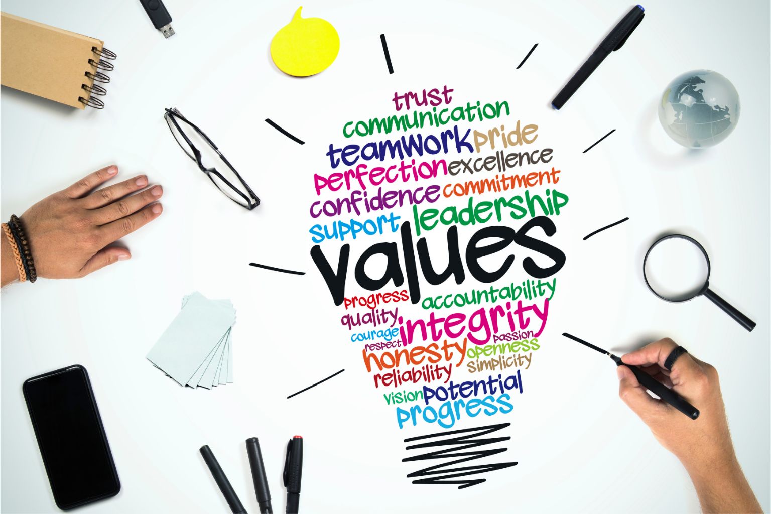 Image for Building a Positive Work Environment: Strategies for Emotional Intelligence and Professionalism